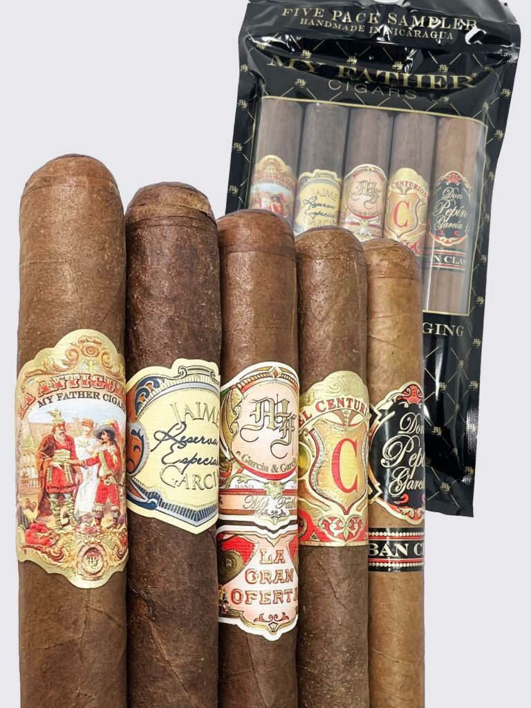 Cigars Daily