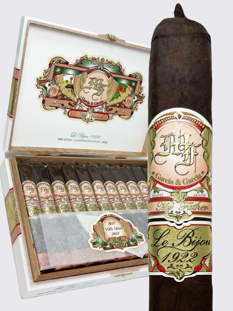 Cigars Daily