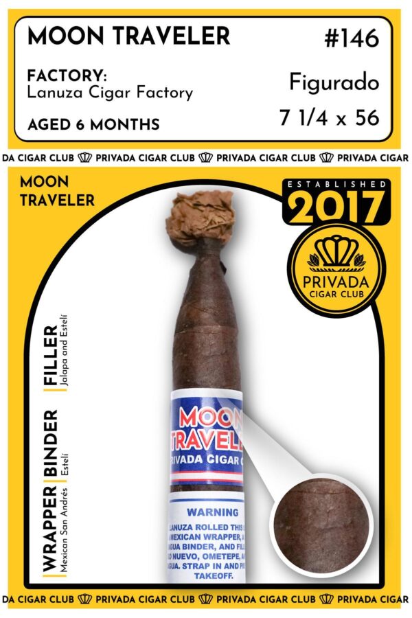 Limited Cigar Association July 2026